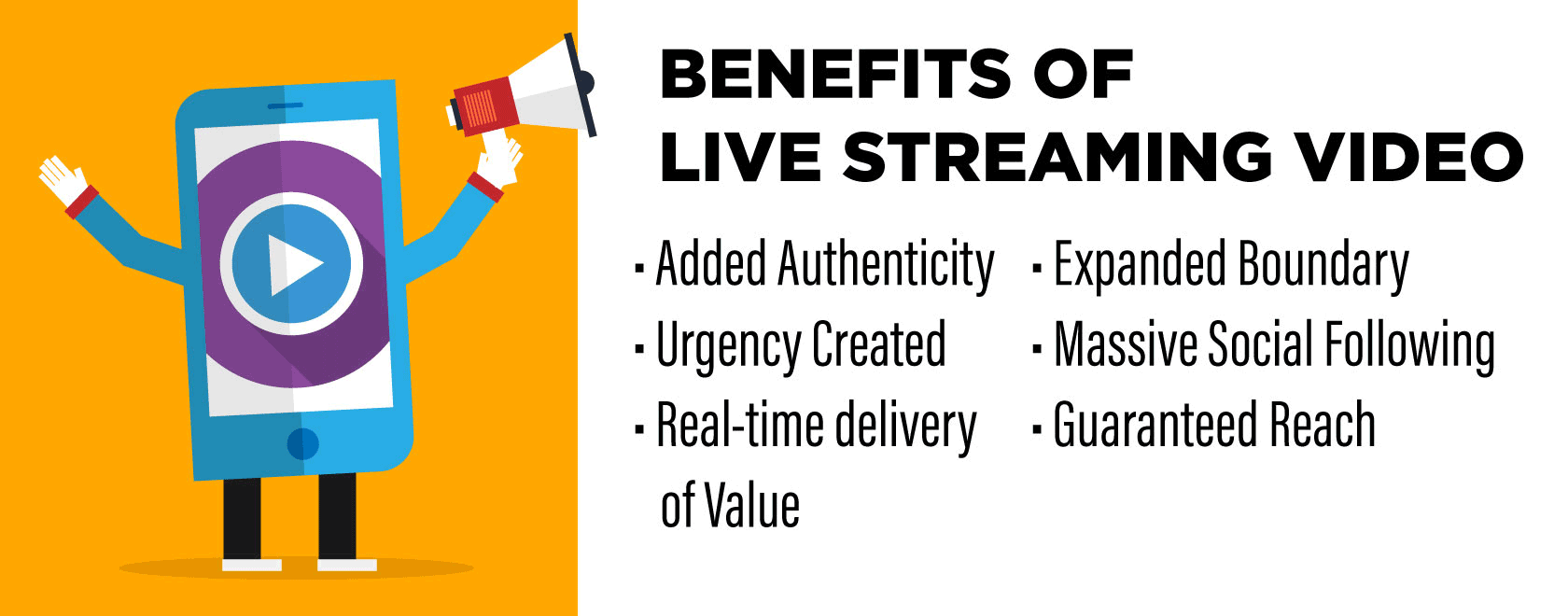 Benefits of Live Streaming Video