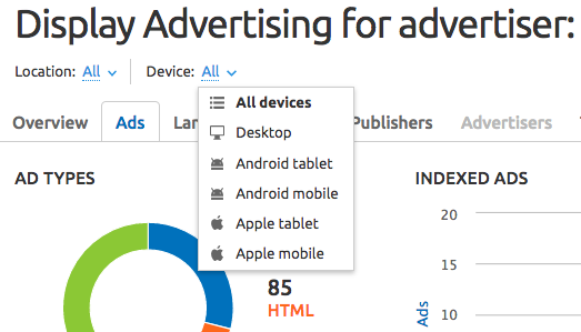 Display Advertising: device targeting