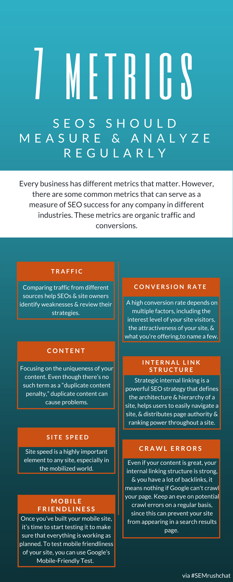7-metrics-seos-should-measure-and-analyze-regularly.png