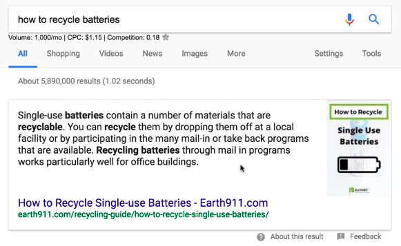 Featured snippet for a keyword