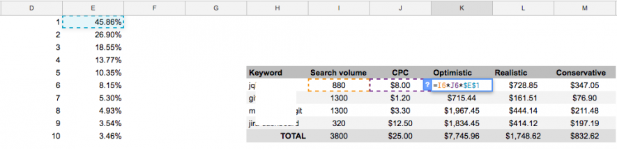 search-analytics-for-sheets-8.png
