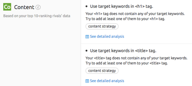 Ideas for the use of keywords in your content